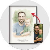 Pósters personalizados