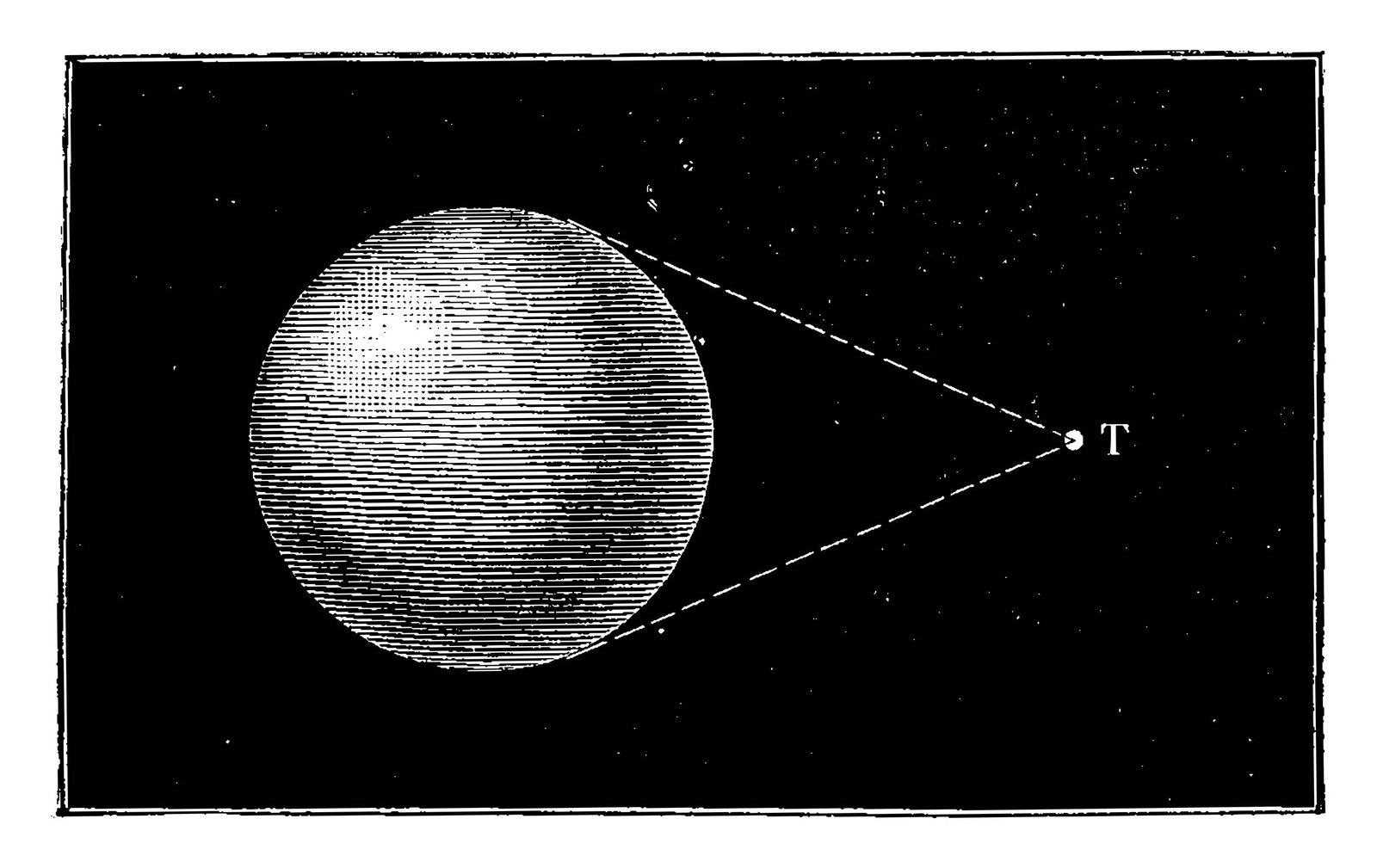 Póster - Ilustración de Esfera Celeste