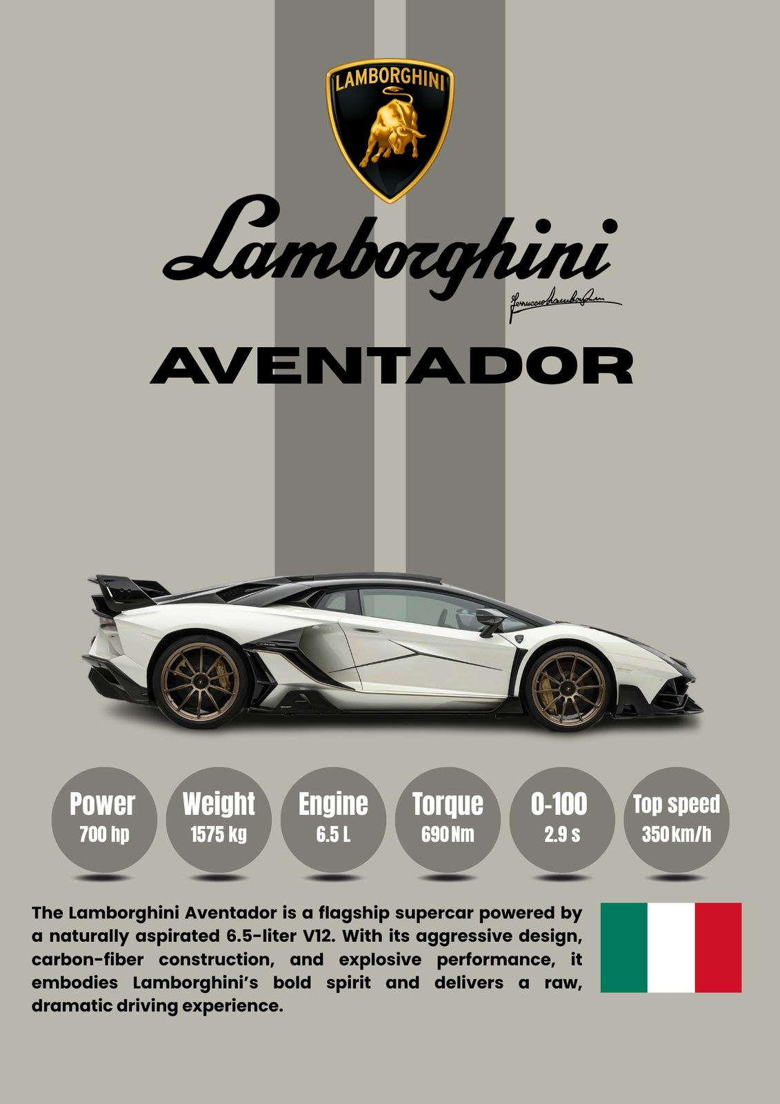 Poster - Lamborghini Aventador Specs