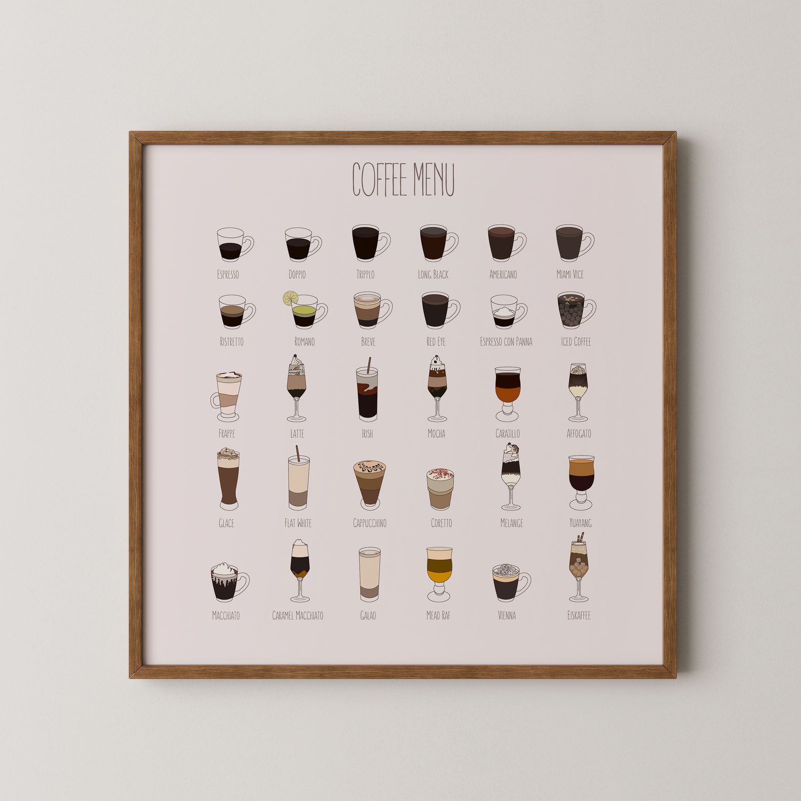 Póster - Menú de Café